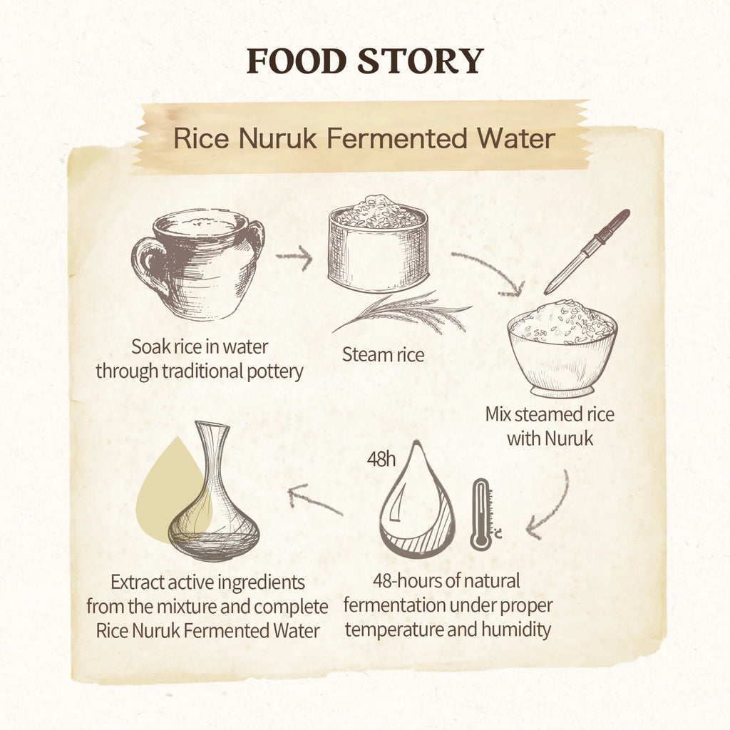 SKINFOOD Rice Daily Brightening Cleansing Foam